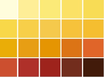 Whisky color